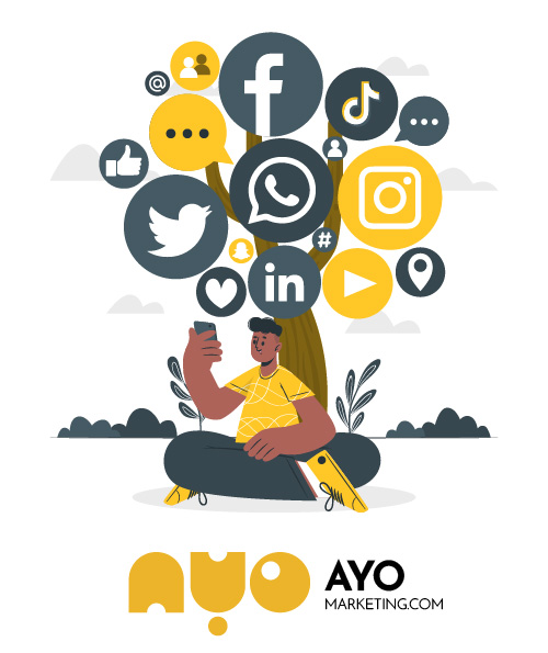 jasa digital marketing Ayo Marketing