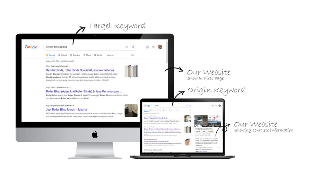 Jasa Seo Website - Ayo Marketing